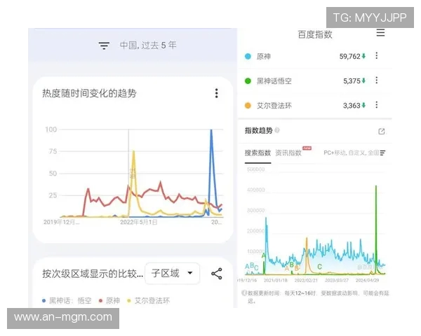 谷歌游戏平台是否都以美元为主要计价单位的探讨与分析 谷歌游戏平台是否都以美元为主要计价单位的探讨与分析